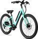 картинка Електровелосипед 27,5" Aventon Pace 500 Step-Through (2022) celeste 2
