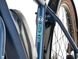 картинка Электровелосипед 27,5" Kona Dew-E Satin Metallic Gose Blue  14
