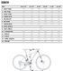 картинка Велосипед горный 29" Orbea ONNA 50 terracotta red-green 3