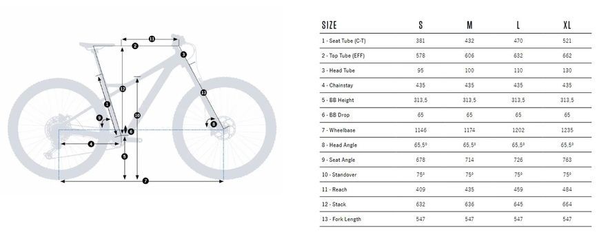 фото Велосипед гірський 29" Orbea LAUFEY H30 (2023) golden sand