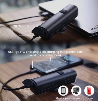 фото Фара Magicshine RN1500 (1500 lum) 5000 mAh, USB-C, функція PowerBank