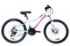 картинка Велосипед 24" Formula ACID 1.0 AM 14G DD Al 2019 (бело-малиновый с голубым) 1