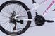 картинка Велосипед AL 24" Formula BLACKWOOD DD FR бело-розовый 2026 4